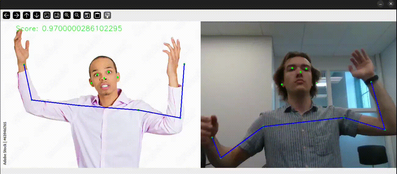 Image Comparison, YOLO